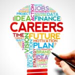 Starting Your HR Career