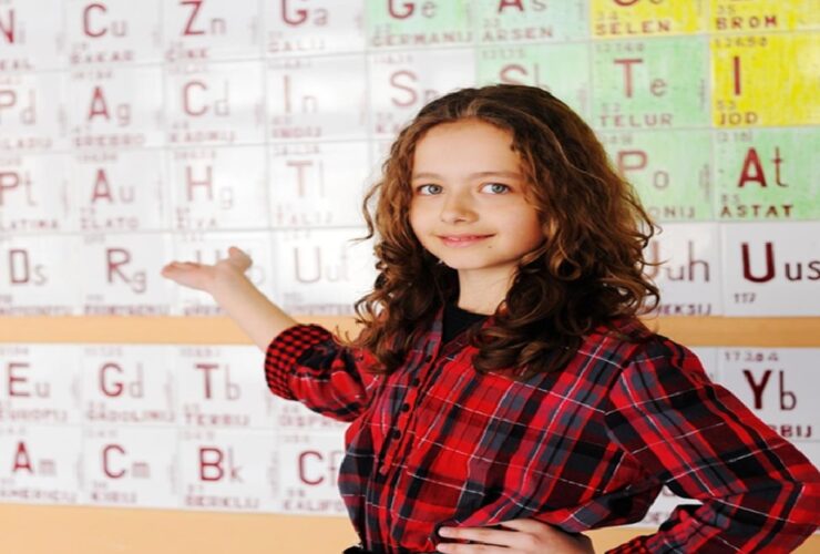 IB chemistry syllabus